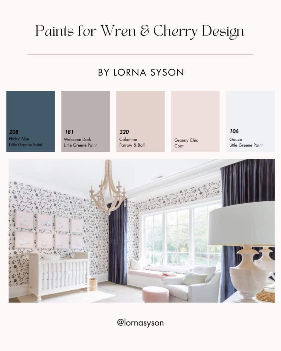 Wren & Cherry Wallpaper: Paint Colour Pairings | Lorna Syson